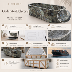 OIXDESIGN Mavelle BT 055A Celestia Blue Quartzite order-to-delivery illustrative workflow; product-specific illustrative scenes