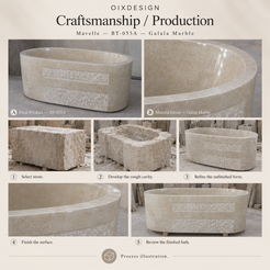 Mavelle-Galala BT-055A Galala Marble bathtub — craftsmanship and production; process illustration.