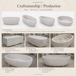 Mira BT-031A Ivory Cloud Marble bathtub — craftsmanship and production; process illustration.