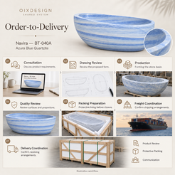 OIXDESIGN Navira BT 040A Azura Blue Quartzite order-to-delivery illustrative workflow; product-specific illustrative scenes