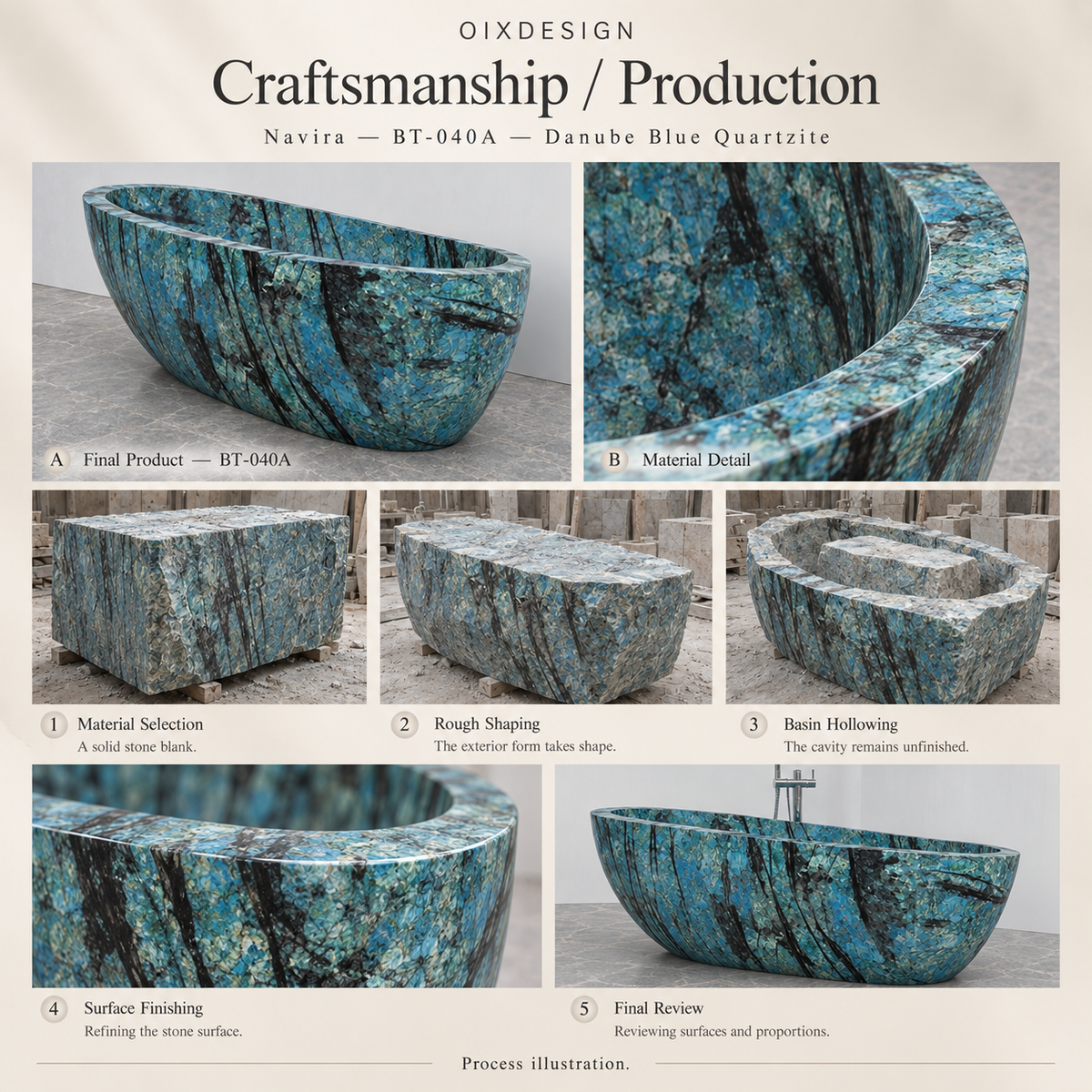OIXDESIGN Navira BT 040A Danube Blue Quartzite craftsmanship process illustration; product-specific illustrative scenes