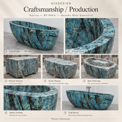OIXDESIGN Navira BT 040A Danube Blue Quartzite craftsmanship process illustration; product-specific illustrative scenes
