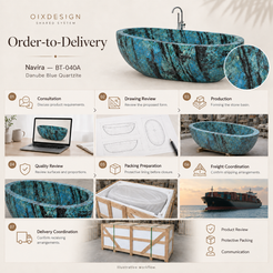 OIXDESIGN Navira BT 040A Danube Blue Quartzite order-to-delivery illustrative workflow; product-specific illustrative scenes
