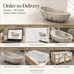 OIXDESIGN Navira BT 040A Pandora Blanc Quartzite order-to-delivery illustrative workflow; product-specific illustrative scenes