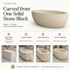 OIXDESIGN Navira BT-040A White Sand Beige Limestone bathtub — craftsmanship process illustration; not an actual order photograph.