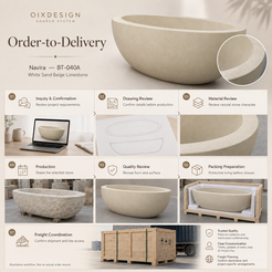 OIXDESIGN Navira BT-040A White Sand Beige Limestone bathtub — order-to-delivery illustrative workflow; packing preparation before closure, closed crate for shipment.