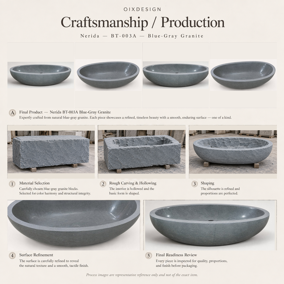 Nerida BT-003A Blue-Gray Granite — Craftsmanship process illustration — OIXDESIGN