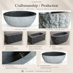 Noctelle BT-167A Absolute Black Granite — Craftsmanship process illustration — OIXDESIGN
