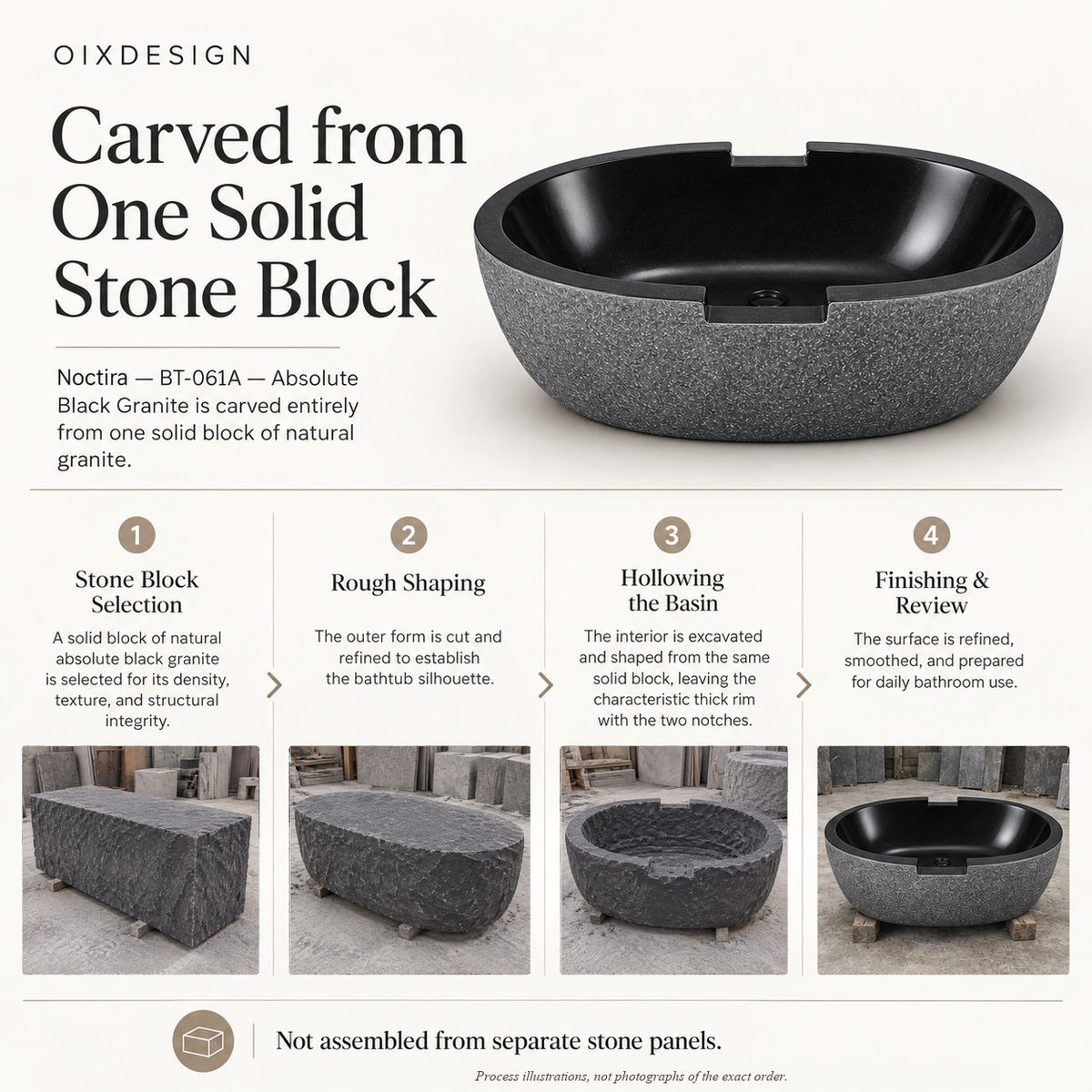 Noctira BT-061A Absolute Black Granite — Craftsmanship process illustration — OIXDESIGN