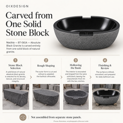 Noctira BT-061A Absolute Black Granite — Craftsmanship process illustration — OIXDESIGN