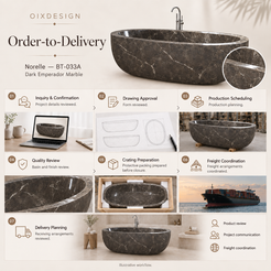 Norelle BT-033A Dark Emperador Marble bathtub — order-to-delivery; illustrative workflow.