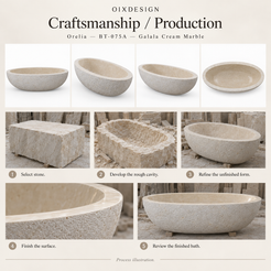 Orelia BT-075A Galala Cream Marble bathtub — craftsmanship and production; process illustration.