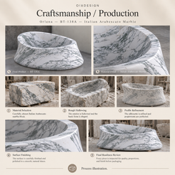 Orlena BT-138A Italian Arabescato Marble bathtub — craftsmanship and production; process illustration.