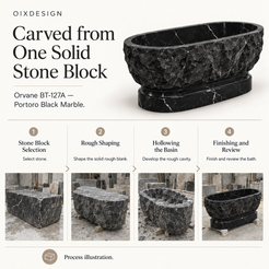Orvane BT-127A Portoro Black Marble bathtub — craftsmanship and production; process illustration.