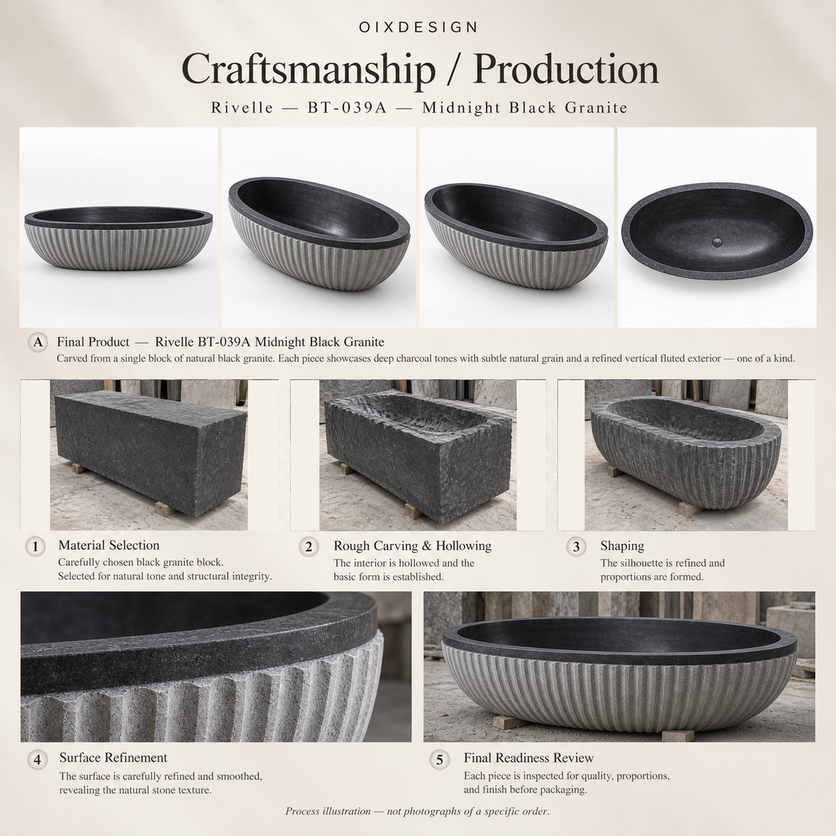 Rivelle BT-039A Midnight Black Granite — Craftsmanship process illustration — OIXDESIGN