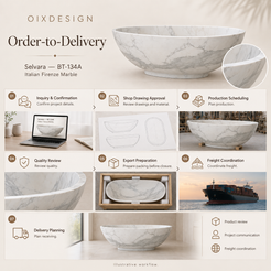 Selvara BT-134A Italian Firenze Marble bathtub — order-to-delivery; illustrative workflow.