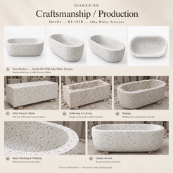 OIXDESIGN Serelle BT-105B Alba White Terrazzo bathtub — craftsmanship process illustration; not an actual order photograph.