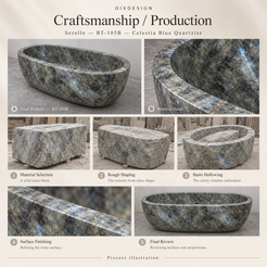 OIXDESIGN Serelle BT 105B Celestia Blue Quartzite craftsmanship process illustration; product-specific illustrative scenes
