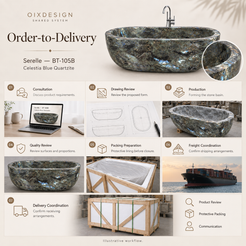OIXDESIGN Serelle BT 105B Celestia Blue Quartzite order-to-delivery illustrative workflow; product-specific illustrative scenes