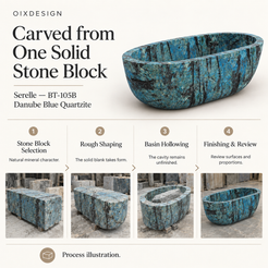 OIXDESIGN Serelle BT 105B Danube Blue Quartzite craftsmanship process illustration; product-specific illustrative scenes