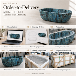 OIXDESIGN Serelle BT 105B Danube Blue Quartzite order-to-delivery illustrative workflow; product-specific illustrative scenes