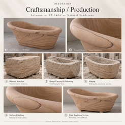 OIXDESIGN Solenne BT-048A Natural Sandstone bathtub — craftsmanship process illustration; not an actual order photograph.