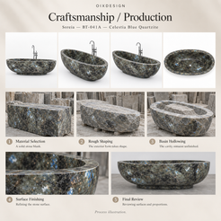OIXDESIGN Soreia BT 041A Celestia Blue Quartzite craftsmanship process illustration; product-specific illustrative scenes