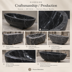 Soreia BT-041A Portoro Black Marble bathtub — craftsmanship and production; process illustration.