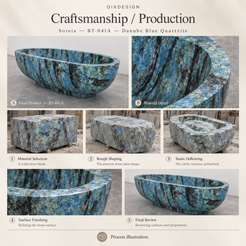 OIXDESIGN Soreia BT 041A Danube Blue Quartzite craftsmanship process illustration; product-specific illustrative scenes