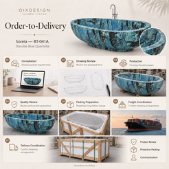 OIXDESIGN Soreia BT 041A Danube Blue Quartzite order-to-delivery illustrative workflow; product-specific illustrative scenes