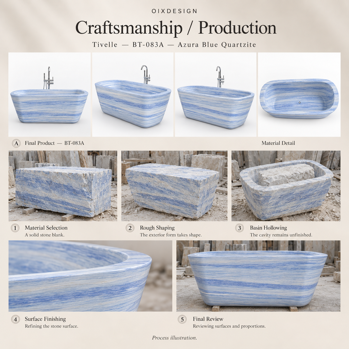 OIXDESIGN Tivelle BT 083A Azura Blue Quartzite craftsmanship process illustration; product-specific illustrative scenes