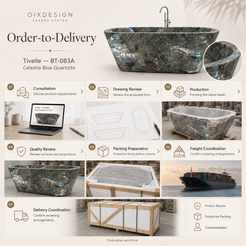 OIXDESIGN Tivelle BT 083A Celestia Blue Quartzite order-to-delivery illustrative workflow; product-specific illustrative scenes