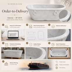 Valenne BT-051A Italian Carrara White Marble bathtub — order-to-delivery; illustrative workflow.