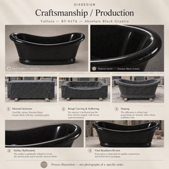 Vallora BT-037A Absolute Black Granite — Craftsmanship process illustration — OIXDESIGN