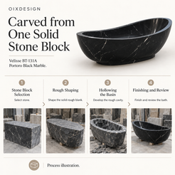 Velisse BT-131A Portoro Black Marble bathtub — craftsmanship and production; process illustration.