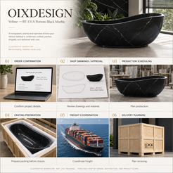 Velisse BT-131A Portoro Black Marble bathtub — order-to-delivery; illustrative workflow.