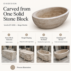 Verelle BT-081B Beige Marble bathtub — craftsmanship and production; process illustration.