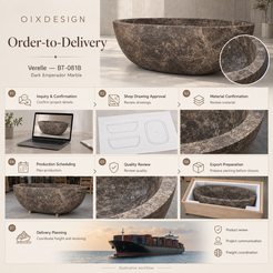 Verelle BT-081B Dark Emperador Marble bathtub — order-to-delivery; illustrative workflow.