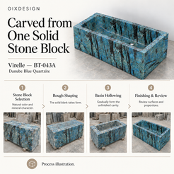 OIXDESIGN Virelle BT 043A Danube Blue Quartzite craftsmanship process illustration; product-specific illustrative scenes