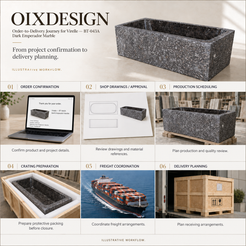Virelle BT-043A Dark Emperador Marble bathtub — order-to-delivery; illustrative workflow.