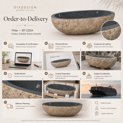 Yitta BT-125A Filetto Cobble Stone Granite bathtub — order-to-delivery; illustrative workflow; crating preparation before closure.