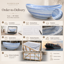 OIXDESIGN Yuna BT 032A Azura Blue Quartzite order-to-delivery illustrative workflow; product-specific illustrative scenes