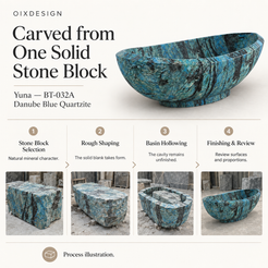 OIXDESIGN Yuna BT 032A Danube Blue Quartzite craftsmanship process illustration; product-specific illustrative scenes