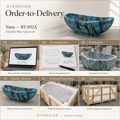 OIXDESIGN Yuna BT 032A Danube Blue Quartzite order-to-delivery illustrative workflow; product-specific illustrative scenes