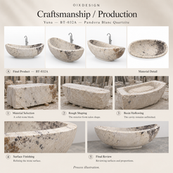 OIXDESIGN Yuna BT 032A Pandora Blanc Quartzite craftsmanship process illustration; product-specific illustrative scenes