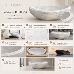 Yuna BT-032A Ivory Cloud Marble bathtub — order-to-delivery; illustrative workflow.