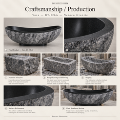 Yura BT-126A Neroco Granite bathtub — craftsmanship and production; process illustration.