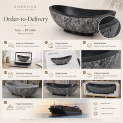 Yura BT-126A Neroco Granite bathtub — order-to-delivery; illustrative workflow; crating preparation before closure.