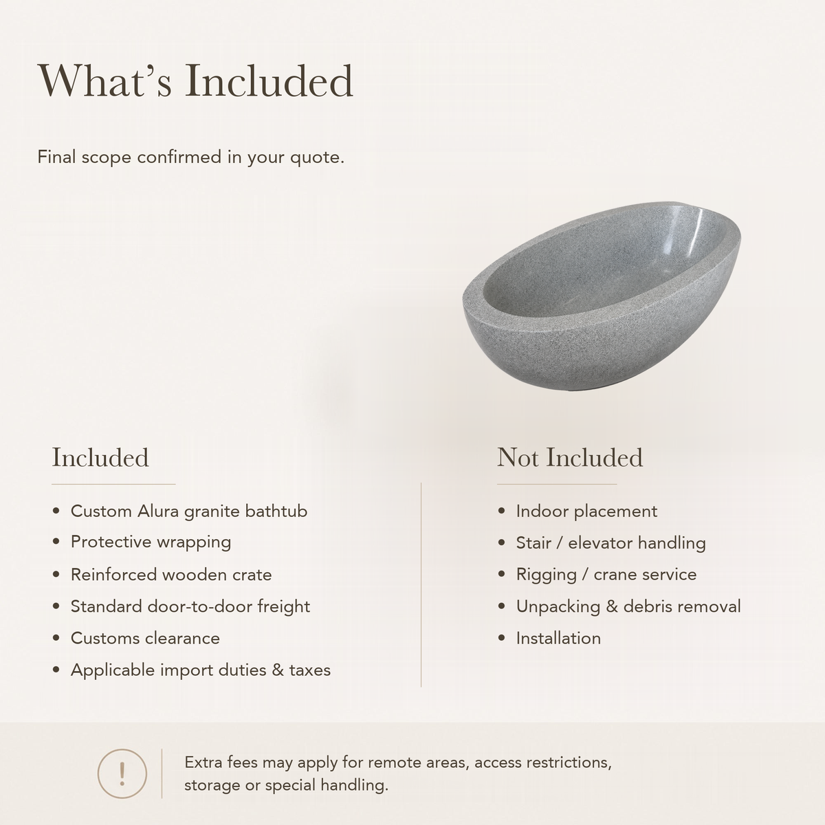 Alura Freestanding Alpine Silver Granite Soaking Bathtub — What’s Included in the Reference Price.