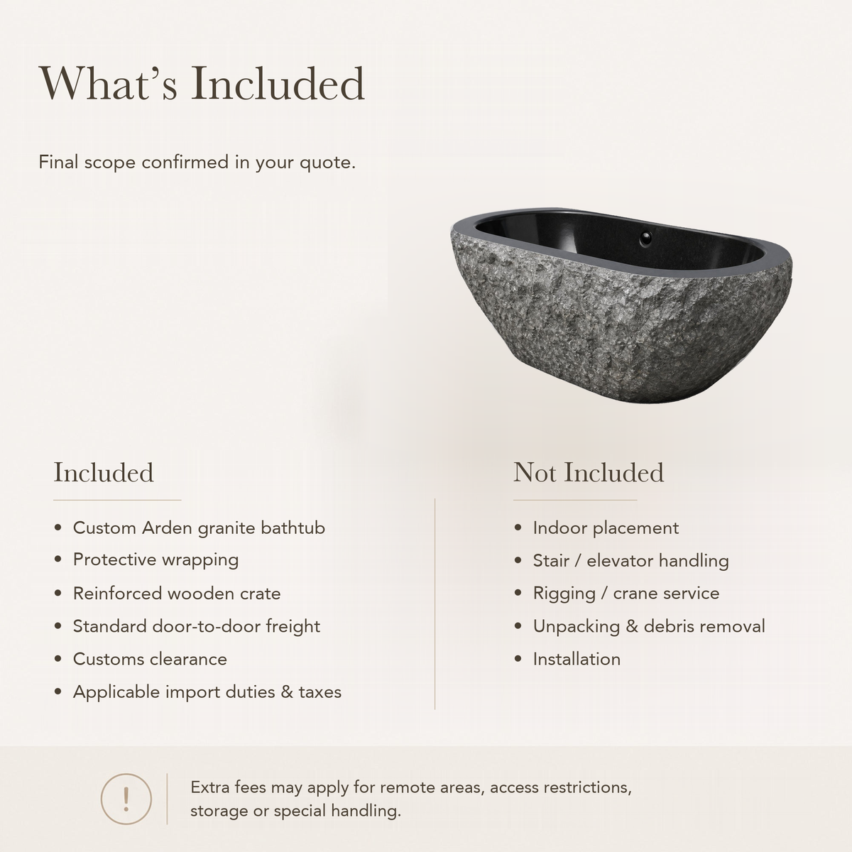 Arden Freestanding Natural-Face Black Granite Soaking Bathtub — What’s Included in the Reference Price.
